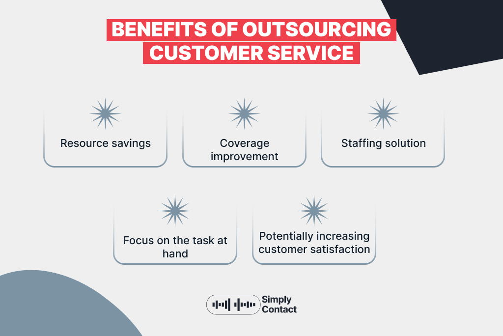 Pros And Cons Of Outsourcing Customer Service: №1