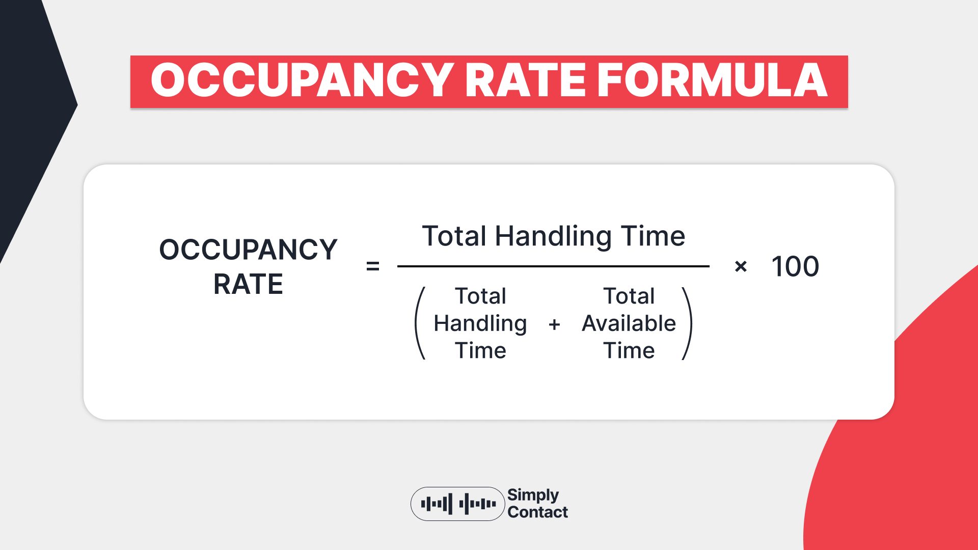 Occupancy Call Center Rate: Calculation and Optimization: №1