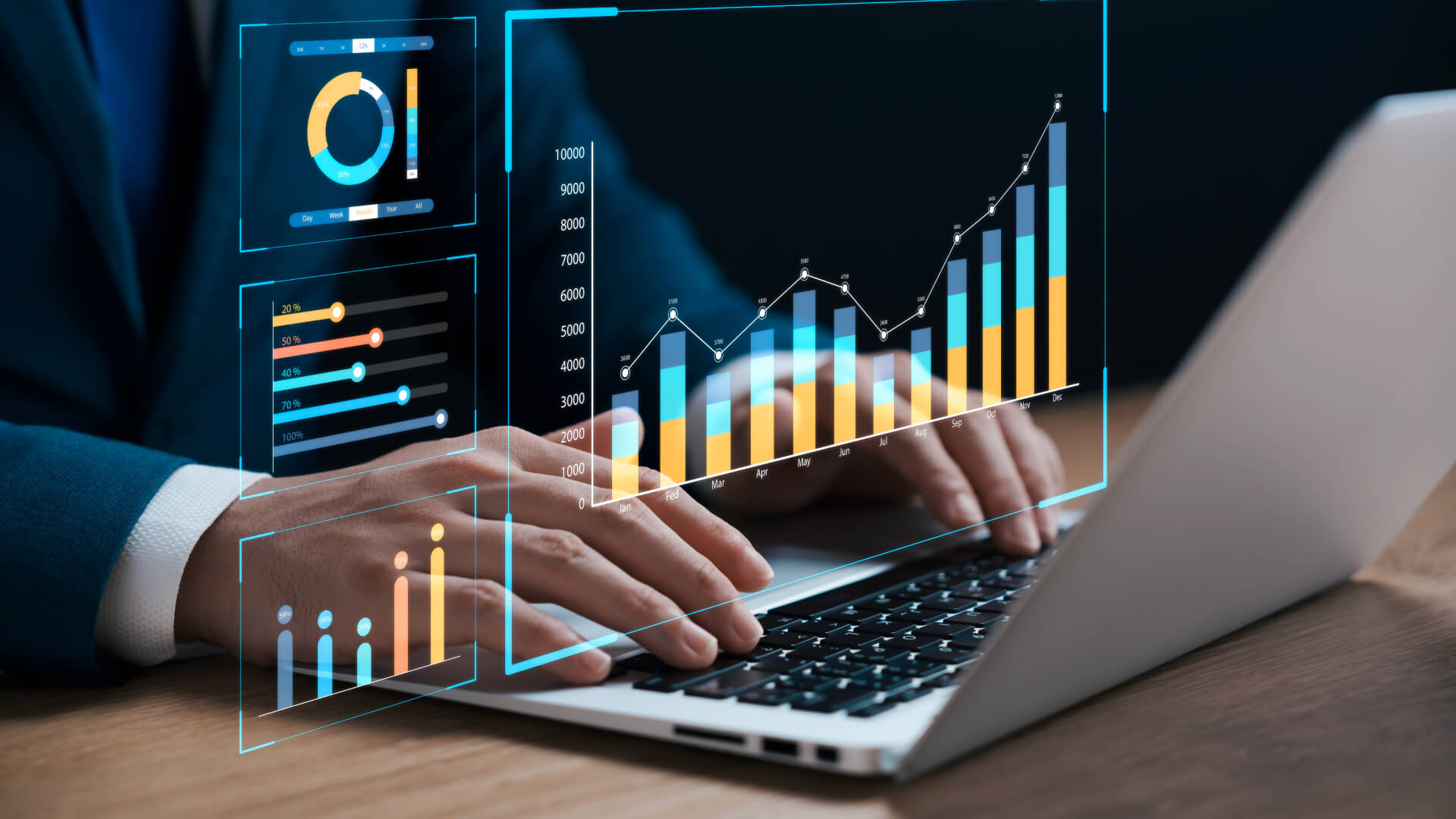 Contact Center KPIs: How to Measure Efficiency: №3