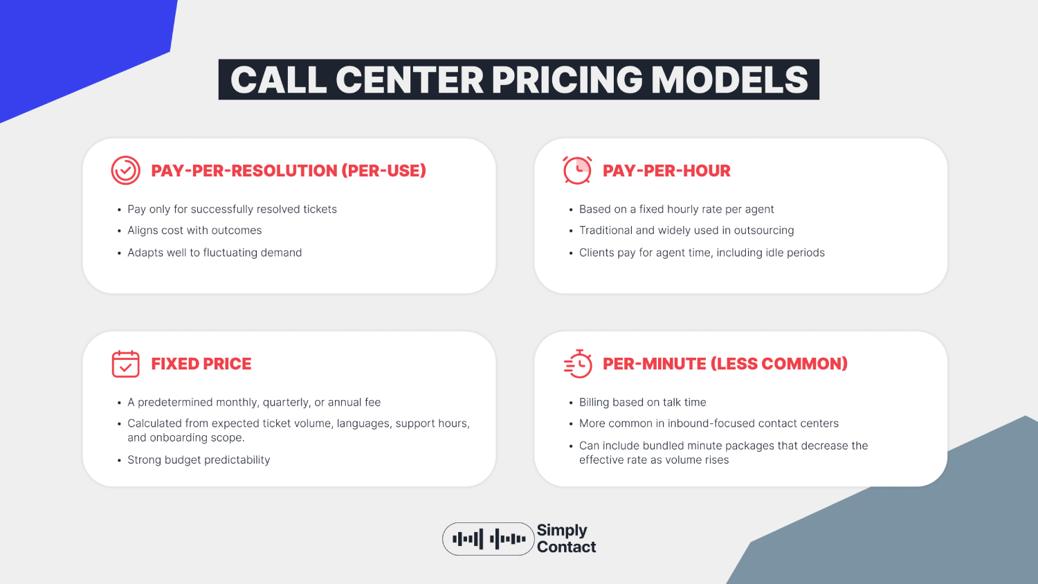 How Much Does It Cost to Outsource Customer Service? Call Center Pricing Breakdown: №3