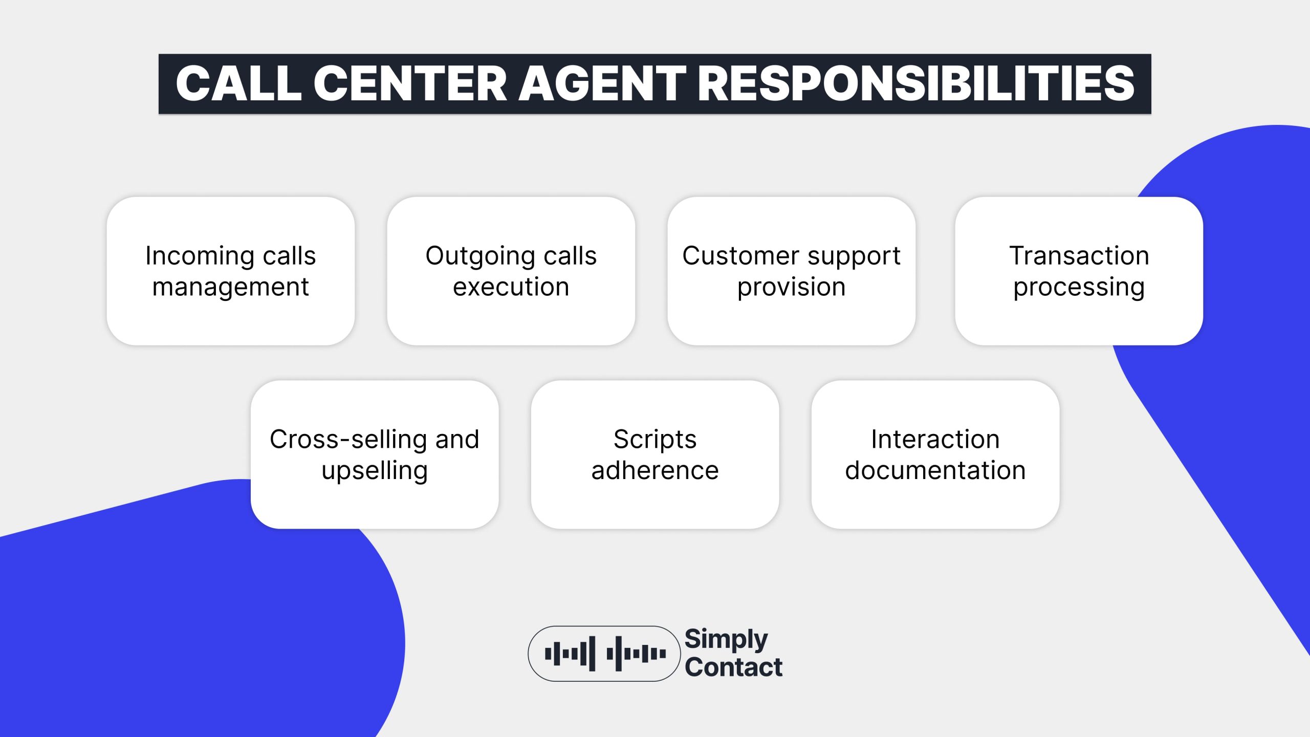 How To Become A Call Center Agent: A Comprehensive Guide￼: №1