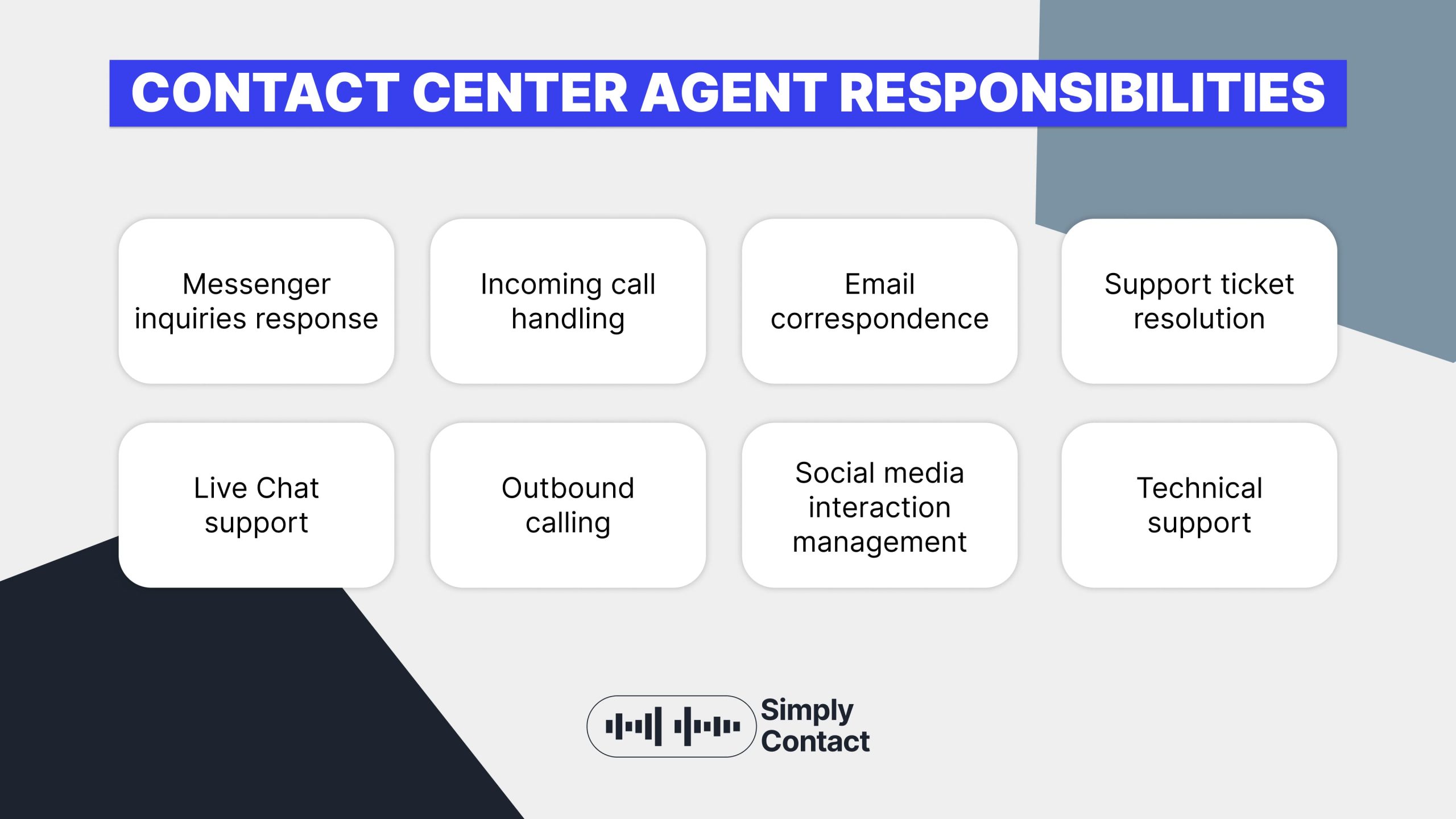 How To Become A Call Center Agent: A Comprehensive Guide￼: №1