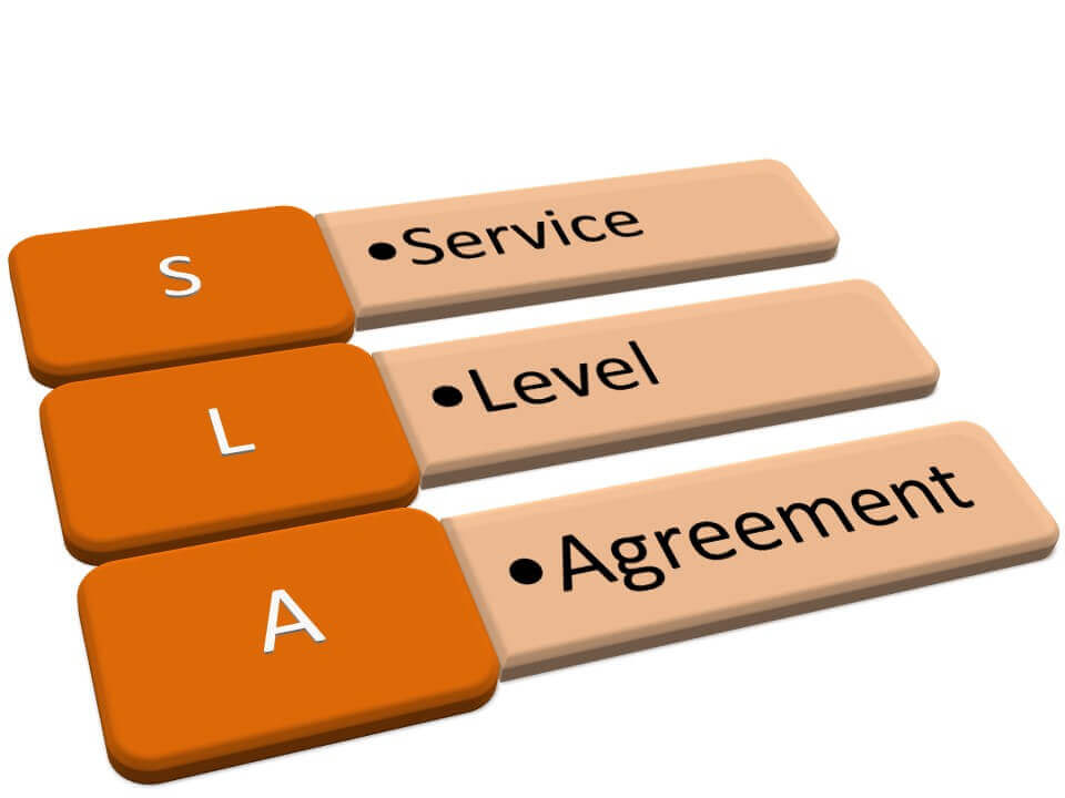 service level agreement