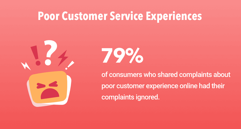 poor customer service experince