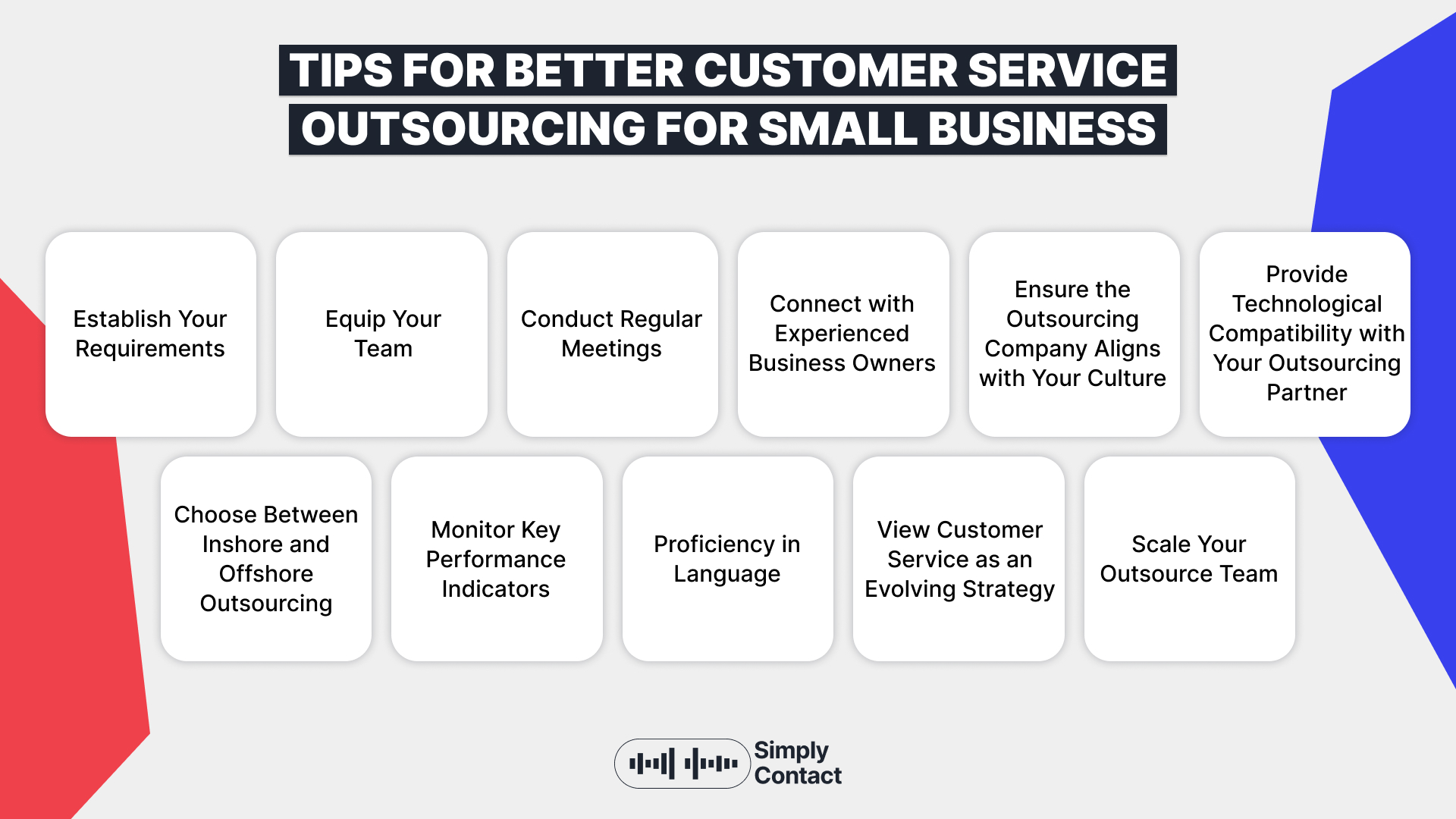 Customer Service Outsourcing for Small Business: 11 Tips and 4 Pitfalls to Avoid: №1