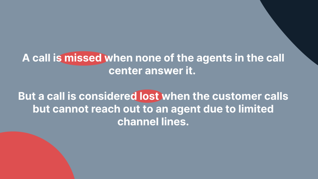 Lost Call or Missed Call? Decoding the Call Center Terminology: №1