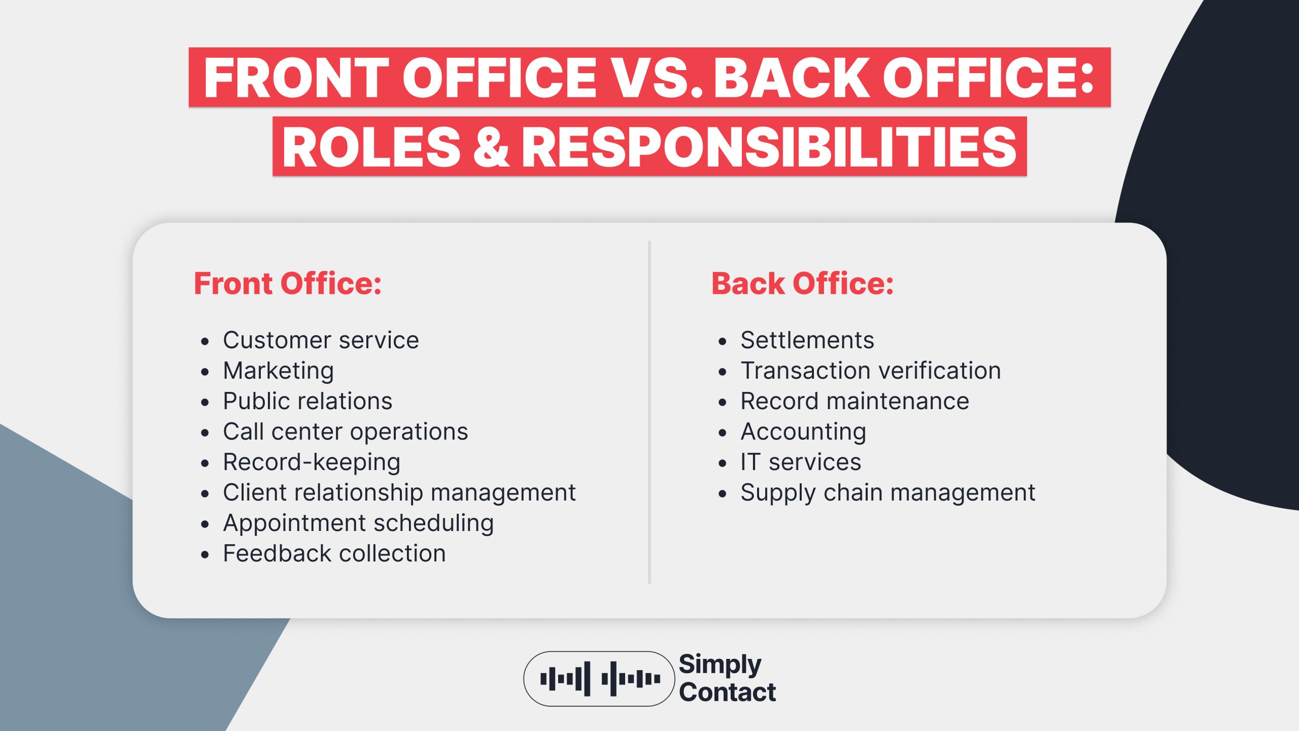 Front Office vs. Back Office: What’s the Difference?: №1