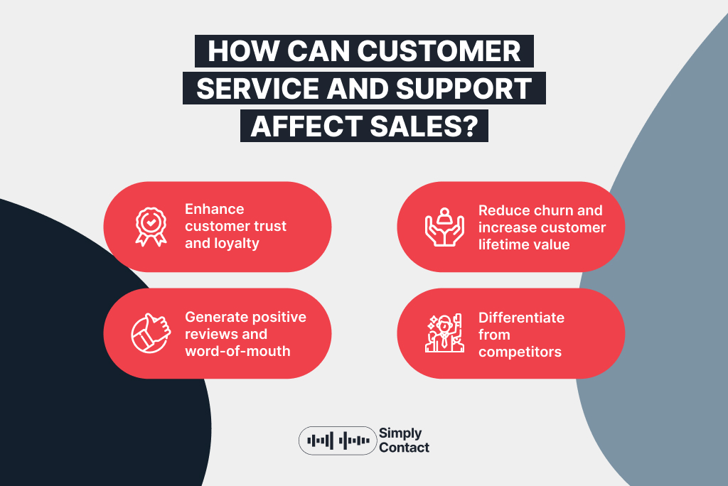 Sales & Customer Service Synergy: Tips for a Winning Strategy: №1