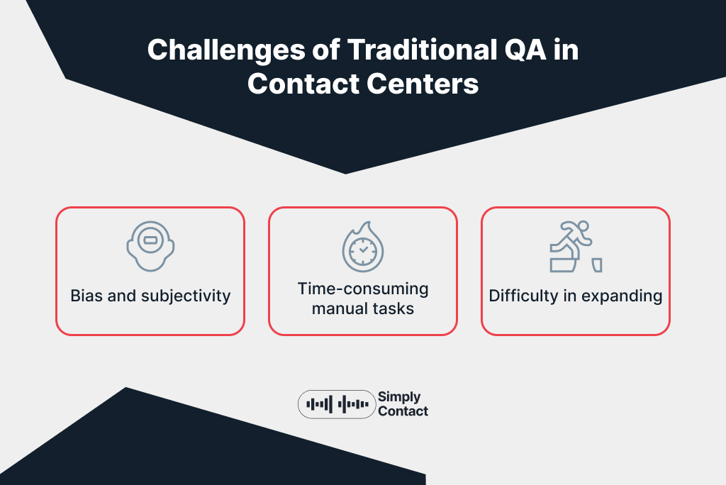 Benefits of Using AI for Contact Center Quality Assurance: №1