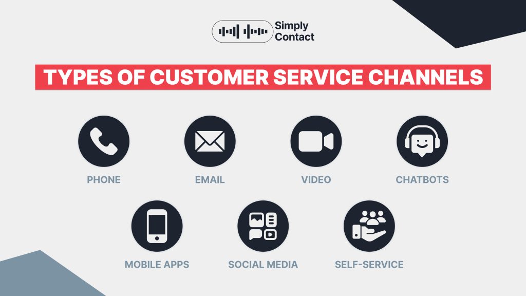 Top Customer Service Guidelines to Contribute to Your Business Growth: №1