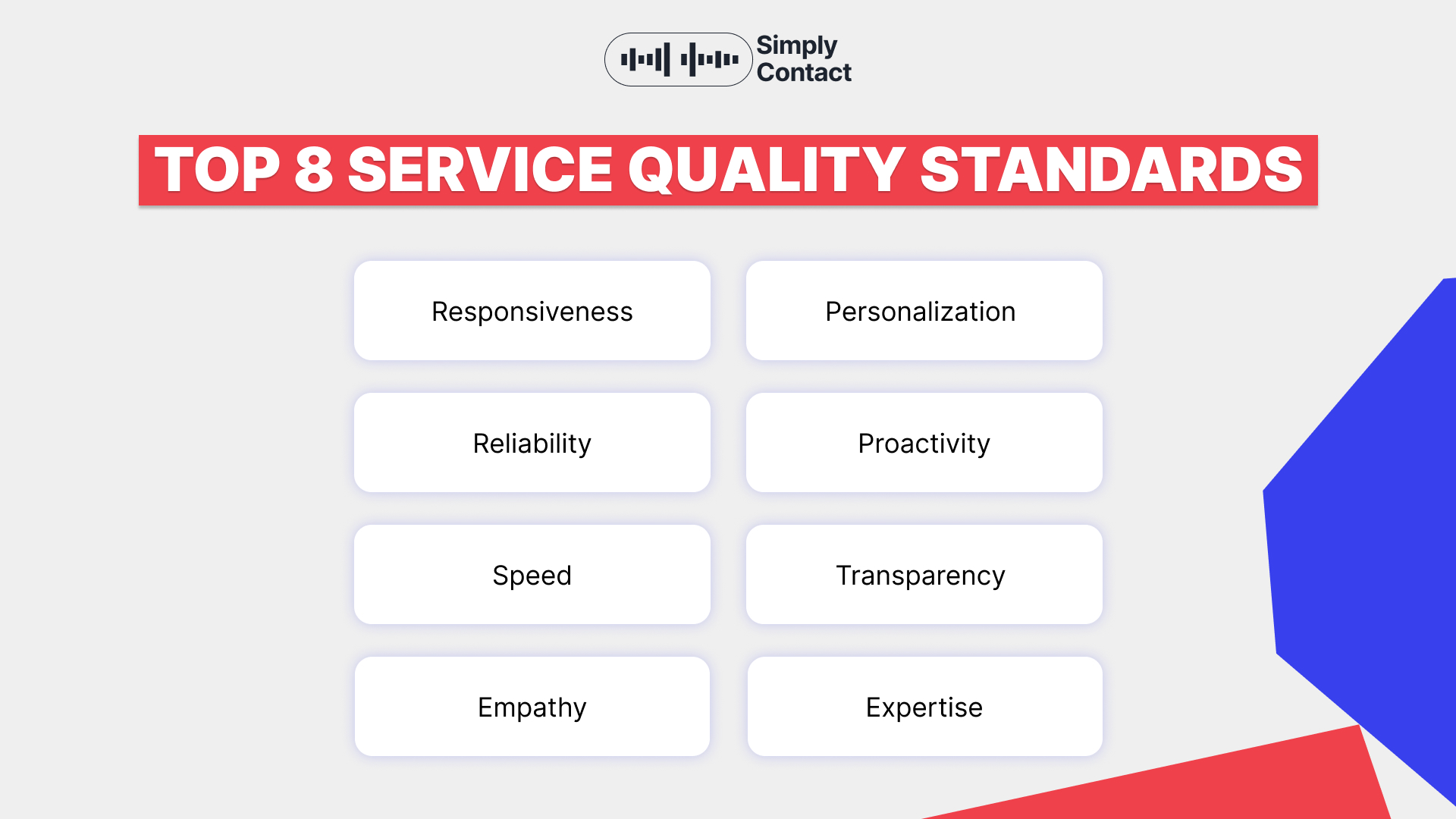 Top 8 Customer Service Standards That Make a Difference for Business: №2