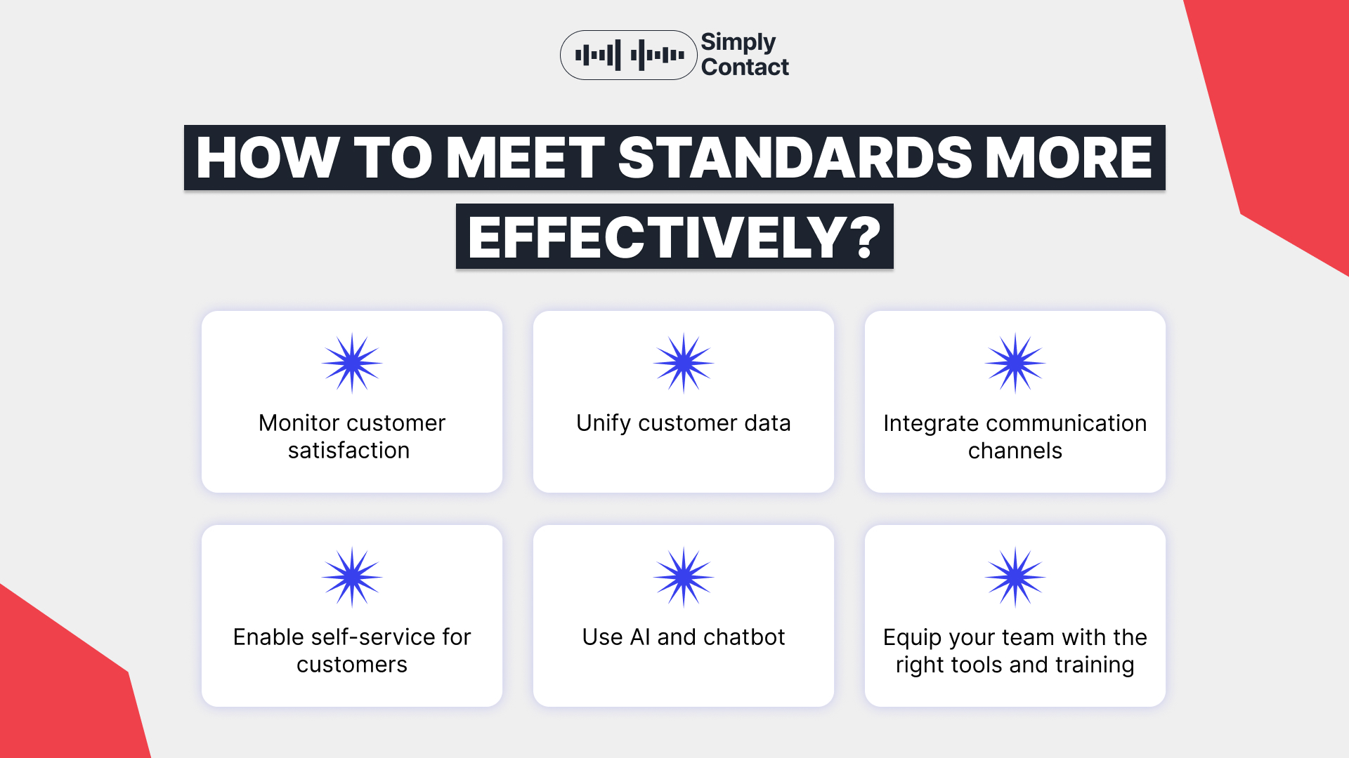 Top 8 Customer Service Standards That Make a Difference for Business: №4