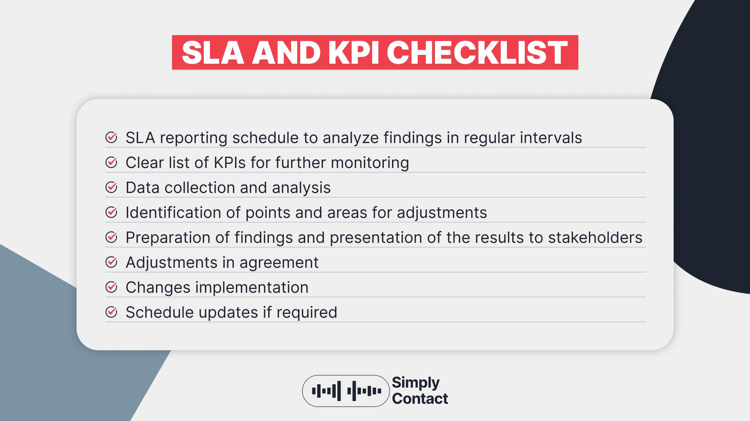 SLA vs KPI: What’s the Difference and Why Both Matter in Customer Support: №3