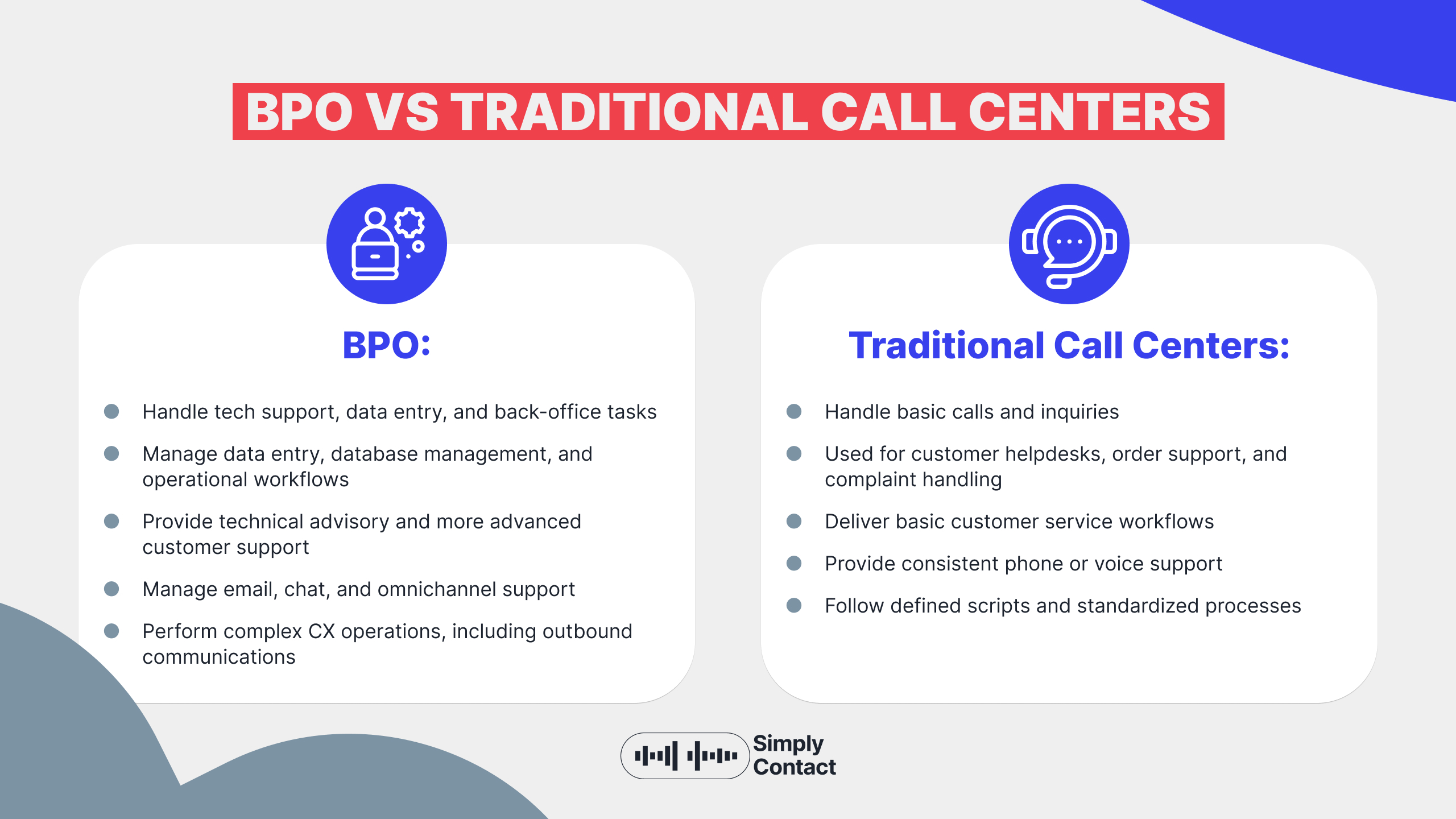 What Is a BPO Call Center? Definition, Benefits, and Best Practices: №2