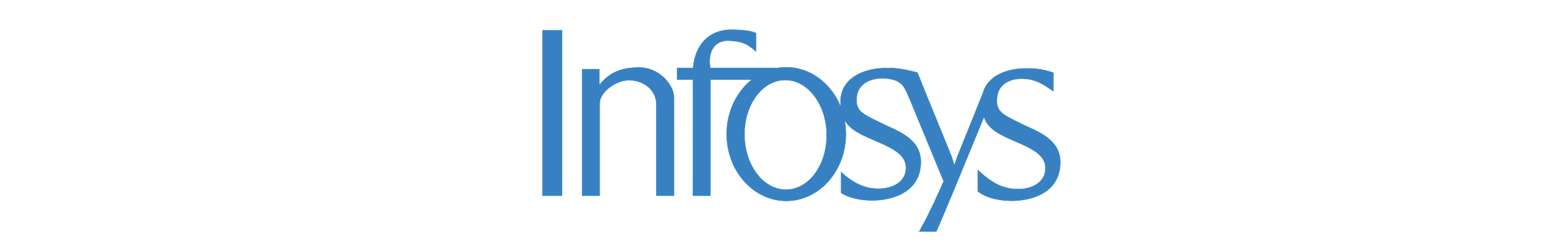 Top BPO Companies: Industry Leaders Improving Customer Support & Business Efficiency: №11 | Simply Contact Top BPO Companies: Industry Leaders Improving Customer Support & Business Efficiency: №11