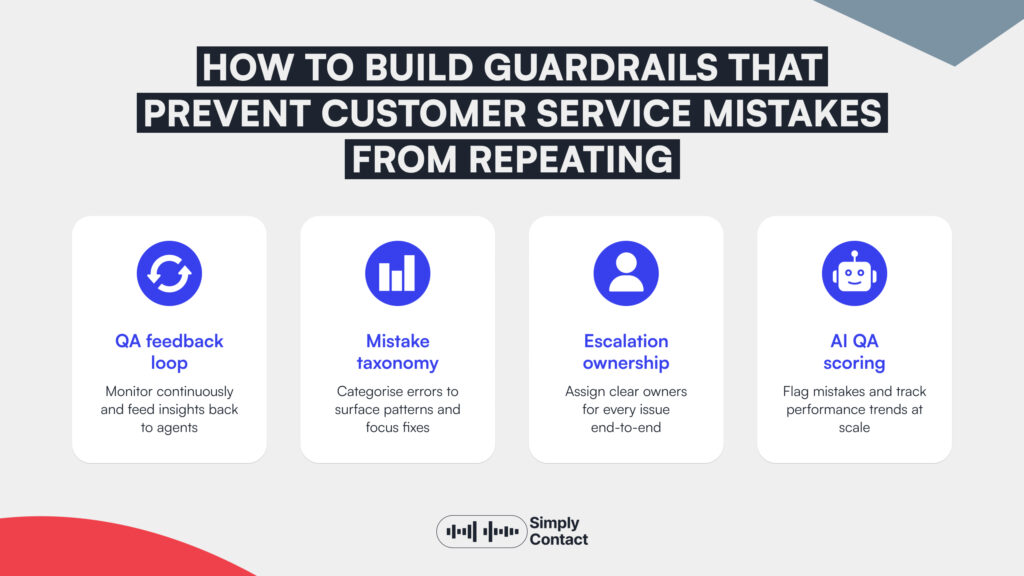 Customer Service Mistakes That Cost You Customers and How to Avoid Them: №2