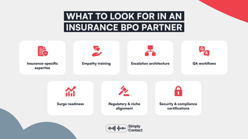 Insurance Claims Outsourcing: What Insurers Need to Know Before They Partner with BPO Providers: №1