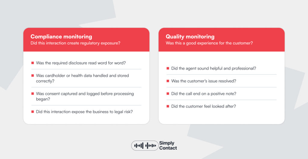 Call Сenter Сompliance Monitoring: A Practical Guide: №1 | Simply Contact Call Сenter Сompliance Monitoring: A Practical Guide: №1